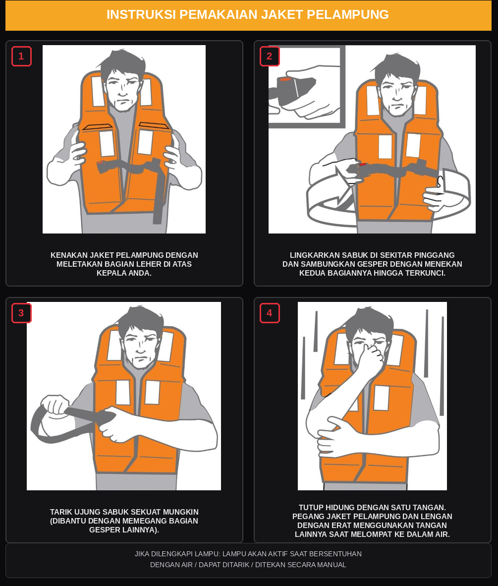 Cara Pemakaian Life Jacket